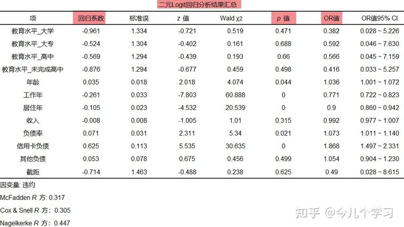 贯通式货架：价格背后的考量因素