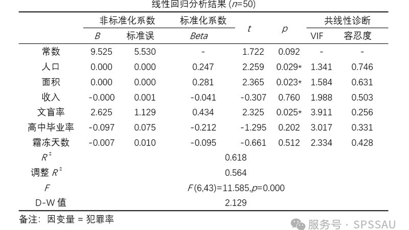 二手叉车批发，价格背后的考量因素