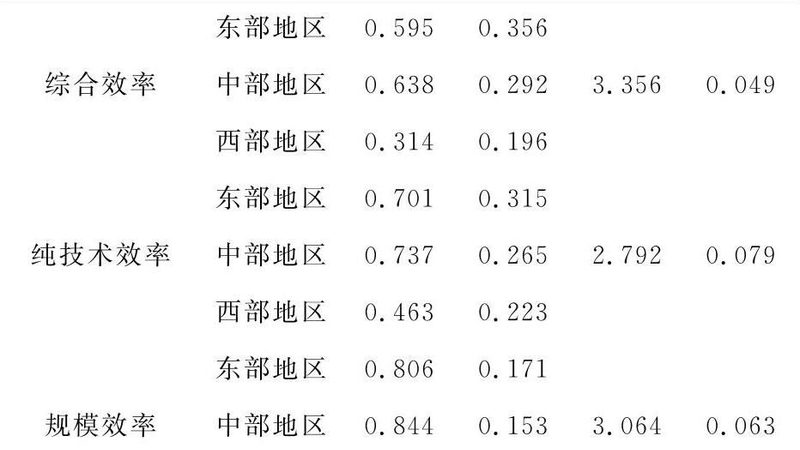 木托盘回收：如何评估报价单的合理性**