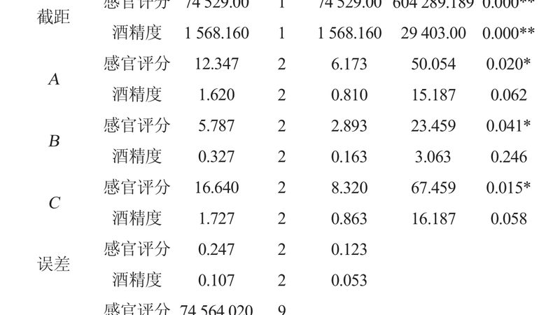 穿梭车货架尺寸参数解析：标准与选型要点
