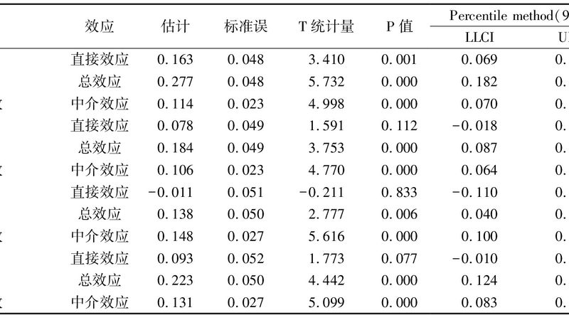 广州三向堆垛叉车：提升仓储效率的秘密武器